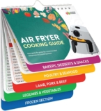 Air Fryer Cheat Sheet Magnets Cooking Information Booklet – Air Fryer Cookbooks – Air Fryer Liners – Air Fryers Kitchen Presents Devices 2025 – Air Fryer Equipment – Air Fryer Cooking Information Airfryer Liners